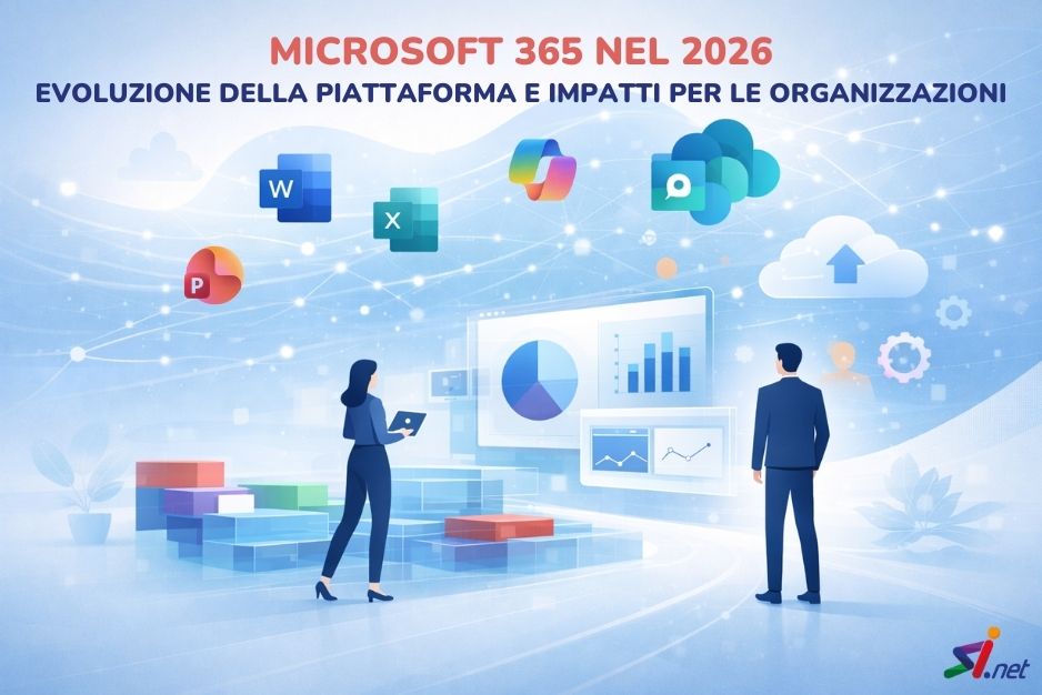 Microsoft 365 nel 2026: evoluzione della piattaforma e impatti per le organizzazioni