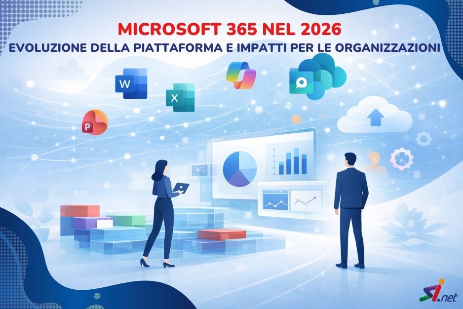 Microsoft 365 nel 2026: evoluzione della piattaforma e impatti per le organizzazioni